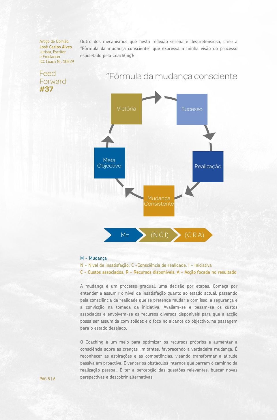 R - Recursos disponíveis, A - Acção focada no resultado A mudança é um processo gradual, uma decisão por etapas.