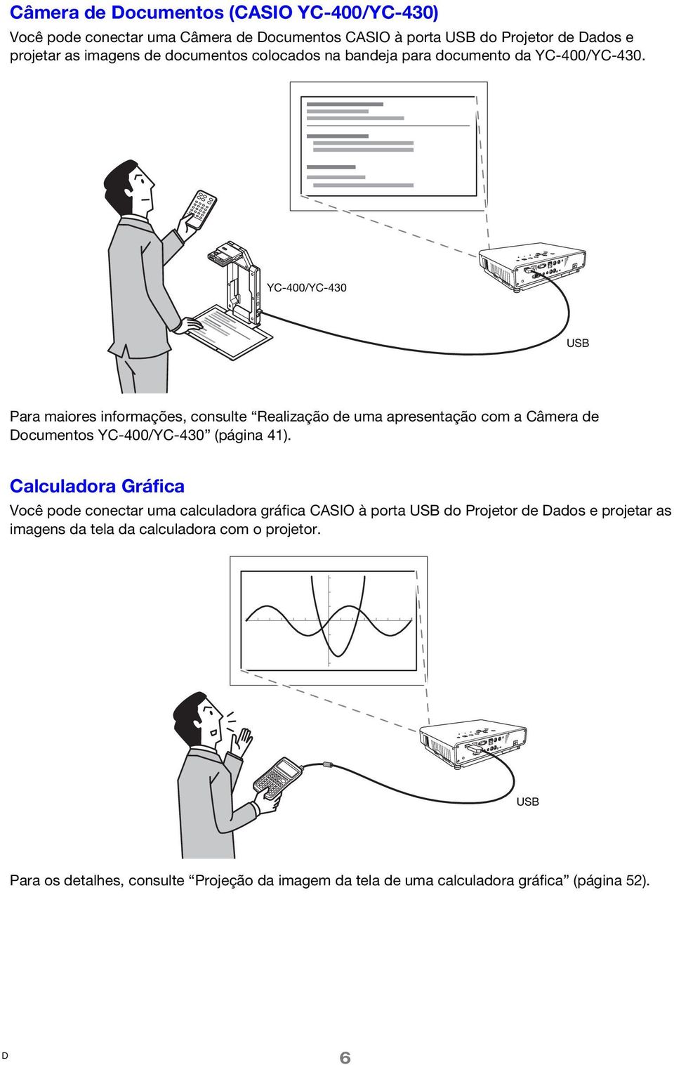 YC-400/YC-430 USB Para maiores informações, consulte Realização de uma apresentação com a Câmera de Documentos YC-400/YC-430 (página 41).