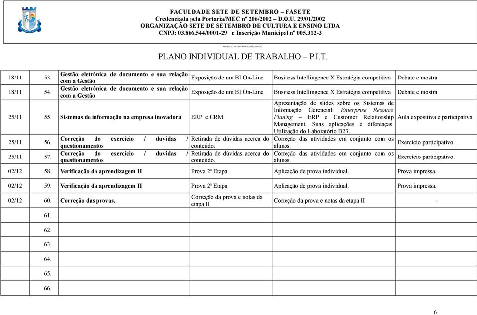 Informação Gerencial: Enterprise Resouce 25/11 55. Sistemas de informação na empresa inovadora ERP e CRM. Planing ERP e Customer Relationship Management. Suas aplicações e diferenças.