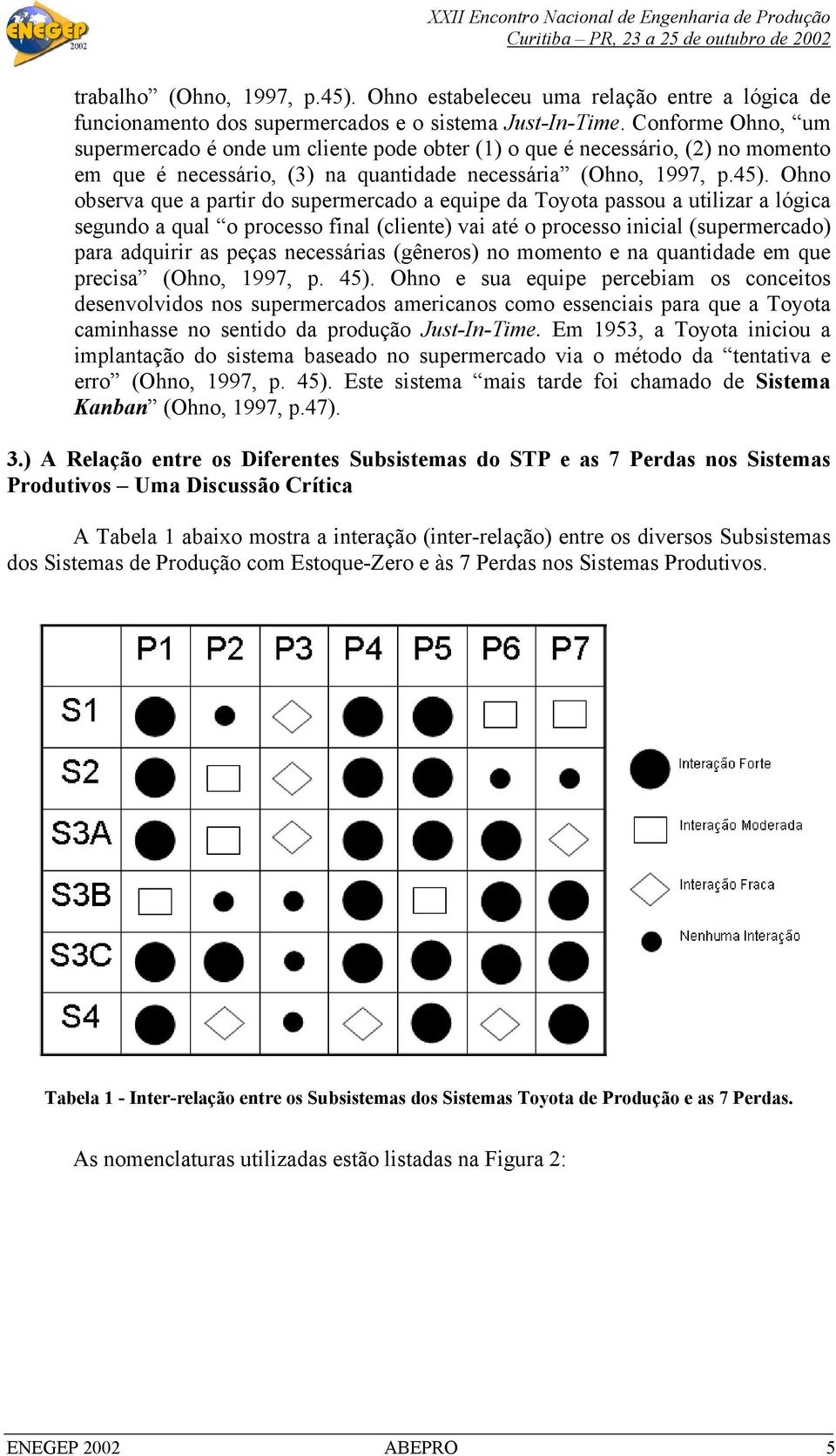 Ohno observa que a partir do supermercado a equipe da Toyota passou a utilizar a lógica segundo a qual o processo final (cliente) vai até o processo inicial (supermercado) para adquirir as peças