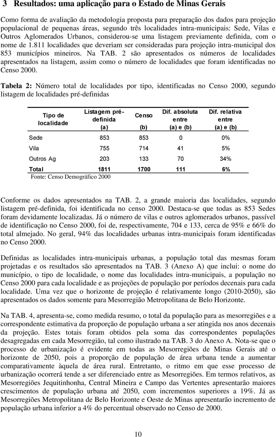 811 localidades que deveriam ser consideradas para projeção intra-municipal dos 853 municípios mineiros. Na TAB.