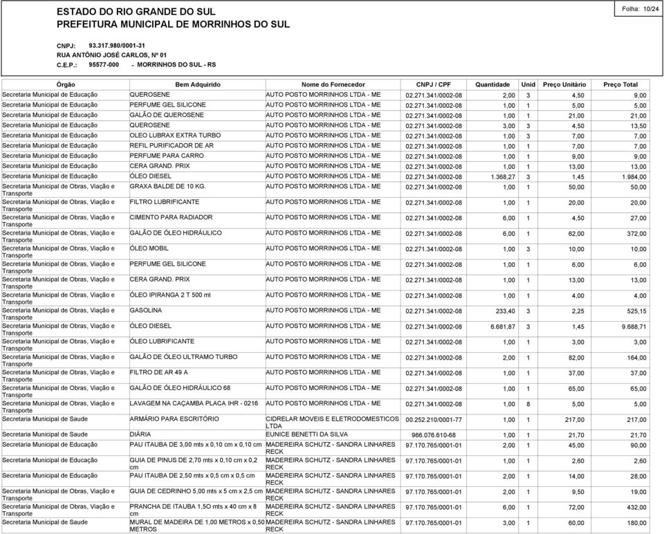 PRIX ÓLEO IPIRANGA 2 T 500 ml GASOLINA ÓLEO DIESEL ÓLEO LUBRIFICANTE GALÃO DE ÓLEO ULTRAMO TURBO FILTRO DE AR 49 A GALÃO DE ÓLEO HIDRÁULICO 68 LAVAGEM NA CAÇAMBA PLACA IHR * 0216 ARMÁRIO PARA