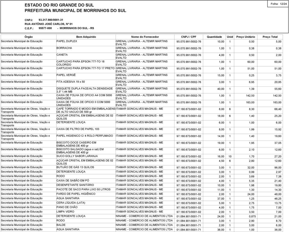 DETERGENTE LOUÇA CAIXA DE FILTRO DE PAPEL 103 PAPEL HIGIENICO C/ 4 ROLO PERFUMADO BISCOITO DOCE CASEIRO EM EMBALAGENS DE 400 gr BISCOITO SALGADO (agua e sal) EM EMBALAGENS DE 400 gr SUCO GOLLY SABOR