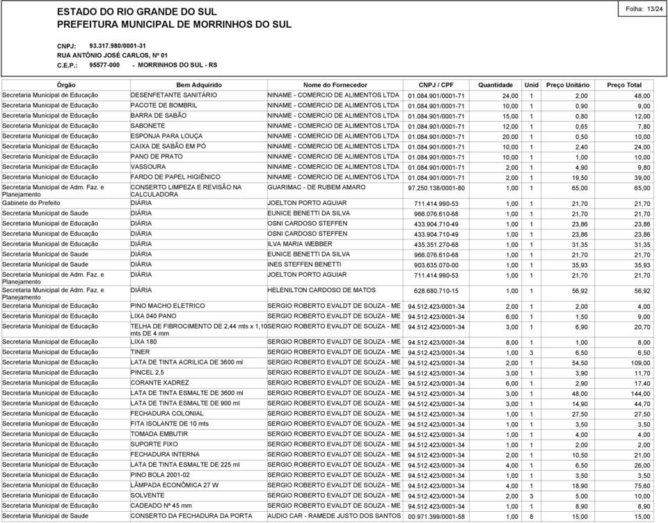 FARDO DE PAPEL HIGIÊNICO NINAME * COMERCIO DE ALIMENTOS CONSERTO LIMPEZA E REVISÃO NA GUARIMAC * DE RUBEM AMARO CALCULADORA JOELTON PORTO AGUIAR EUNICE BENETTI DA OSNI CARDOSO STEFFEN OSNI CARDOSO