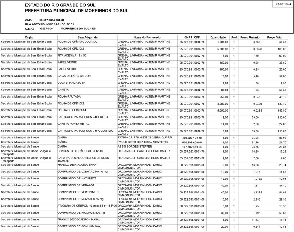 HIDRAMACO * CARLOS PEDRO BAUER CAPA PARA MANGUEIRA 5/8 DE DUAS HIDRAMACO * CARLOS PEDRO BAUER TRAMAS FRASCO DE RIFOCINA SPRAY COMPRIMIDO DE LORATADINA 10 mg COMPRIMIDO DE NATURETT COMPRIMIDO DE