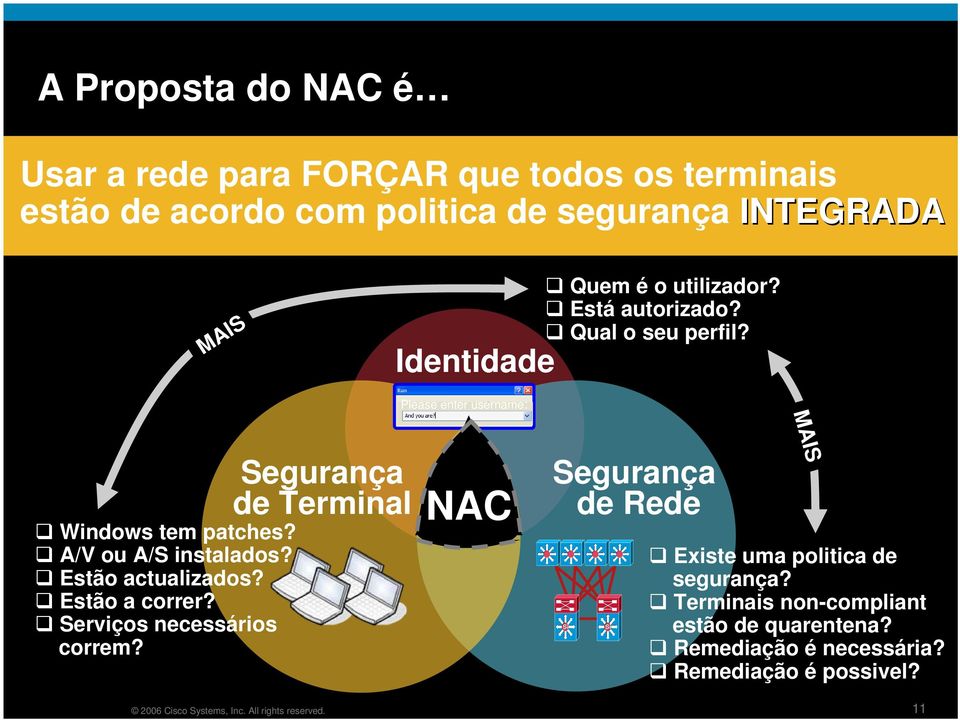 Estão actualizados? Estão a correr? Serviços necessários correm?