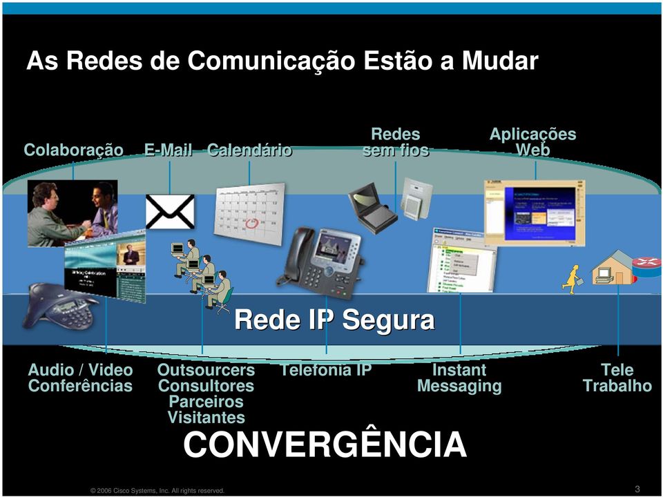 Consultores Parceiros Visitantes Rede IP Segura Telefonia IP Instant