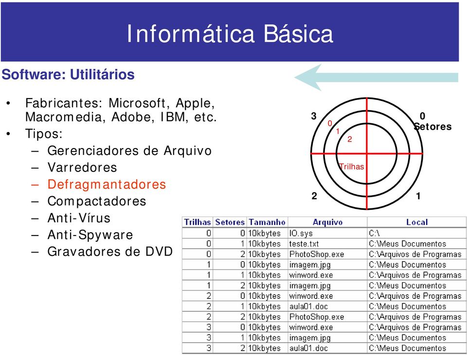 Tipos: Gerenciadores de Arquivo Varredores Defragmantadores