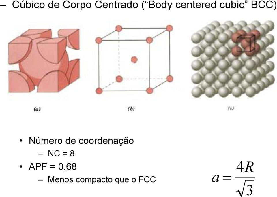 Número de coordenação NC = 8