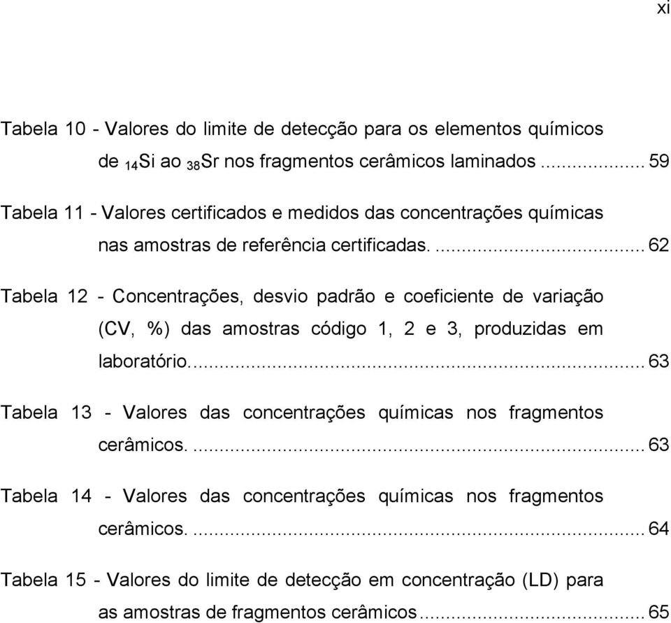 ... 62 Tabela 12 - Concentrações, desvio padrão e coeficiente de variação (CV, %) das amostras código 1, 2 e 3, produzidas em laboratório.