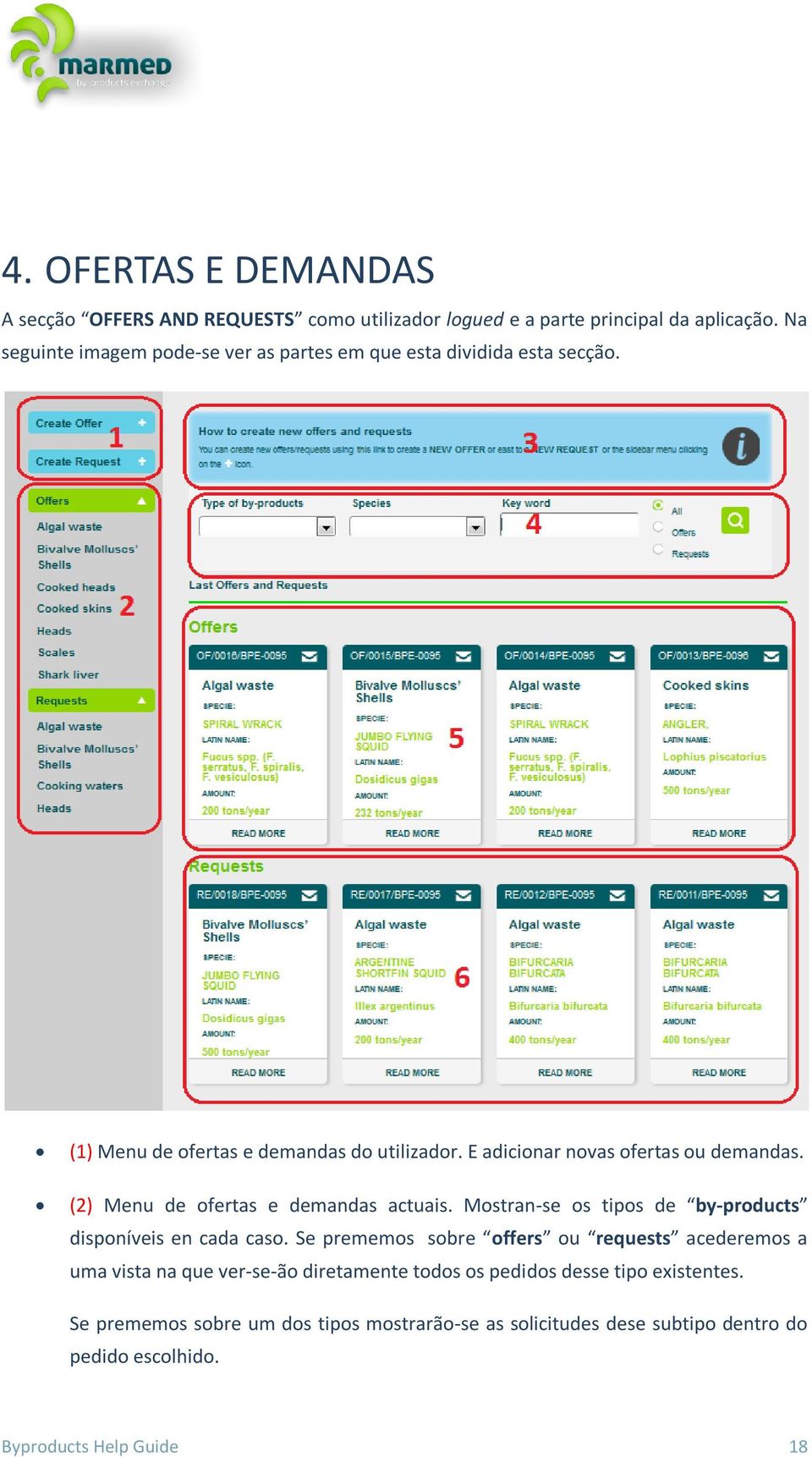 E adicionar novas ofertas ou demandas. (2) Menu de ofertas e demandas actuais. Mostran-se os tipos de by-products disponíveis en cada caso.