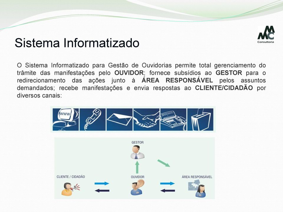 GESTOR para o redirecionamento das ações junto à ÁREA RESPONSÁVEL pelos assuntos