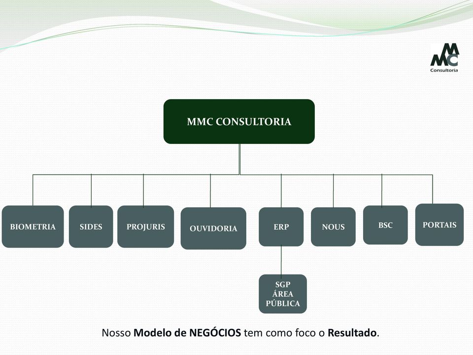 PORTAIS SGP ÁREA PÚBLICA Nosso