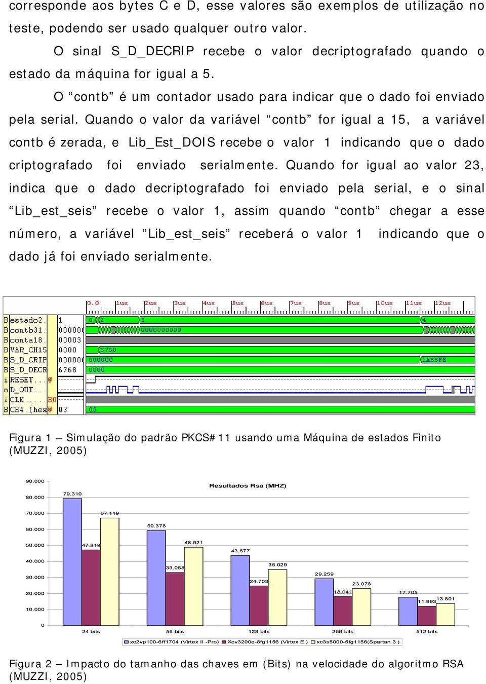 Quando o valor da variável contb for igual a 15, a variável contb é zerada, e Lib_Est_DOIS recebe o valor 1 indicando que o dado criptografado foi enviado serialmente.