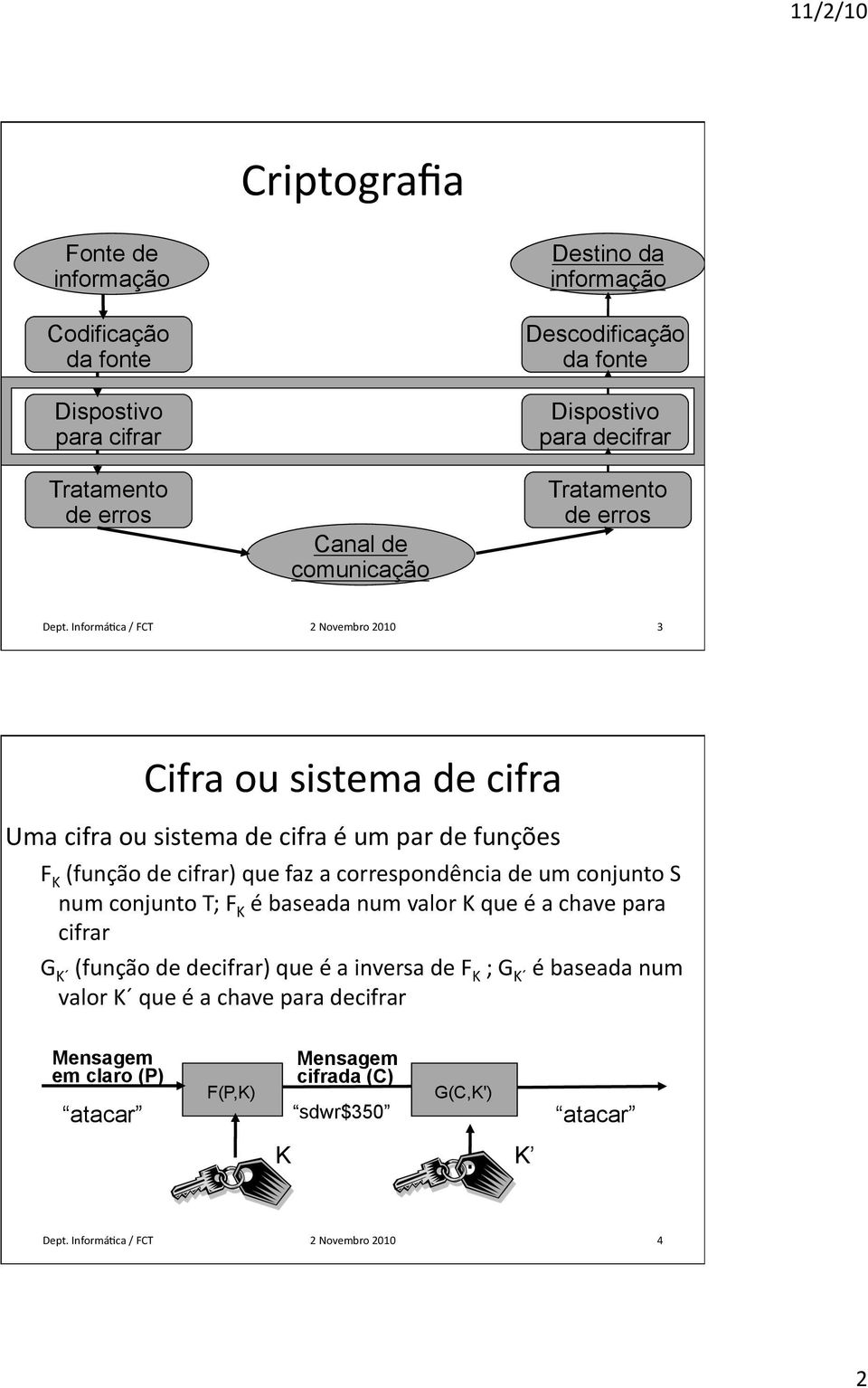 InformáHca / FCT 2 Novembro 2010 3 Cifra ou sistema de cifra Uma cifra ou sistema de cifra é um par de funções F K (função de cifrar) que faz a correspondência de um