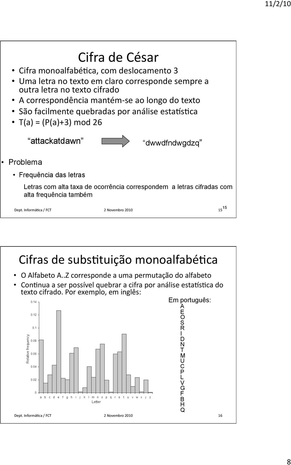 cifradas com alta frequência também 15 Dept. InformáHca / FCT 2 Novembro 2010 15 Cifras de subshtuição monoalfabéhca O Alfabeto A.