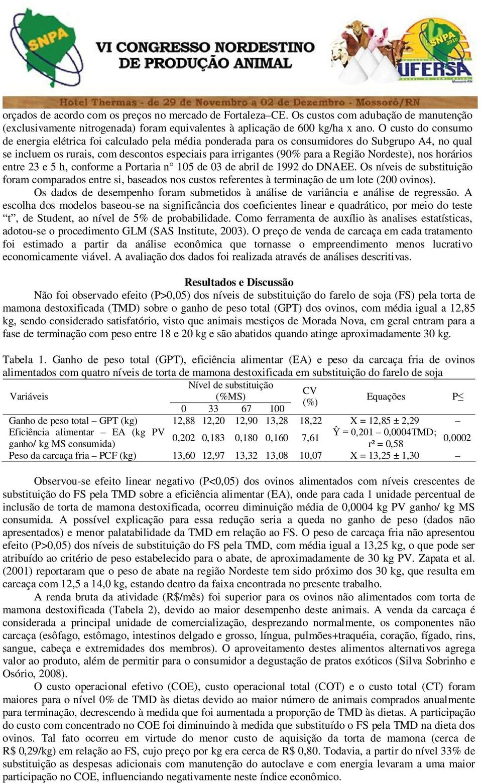 Nordeste), nos horários entre 23 e 5 h, conforme a Portaria n 105 de 03 de abril de 1992 do DNAEE.