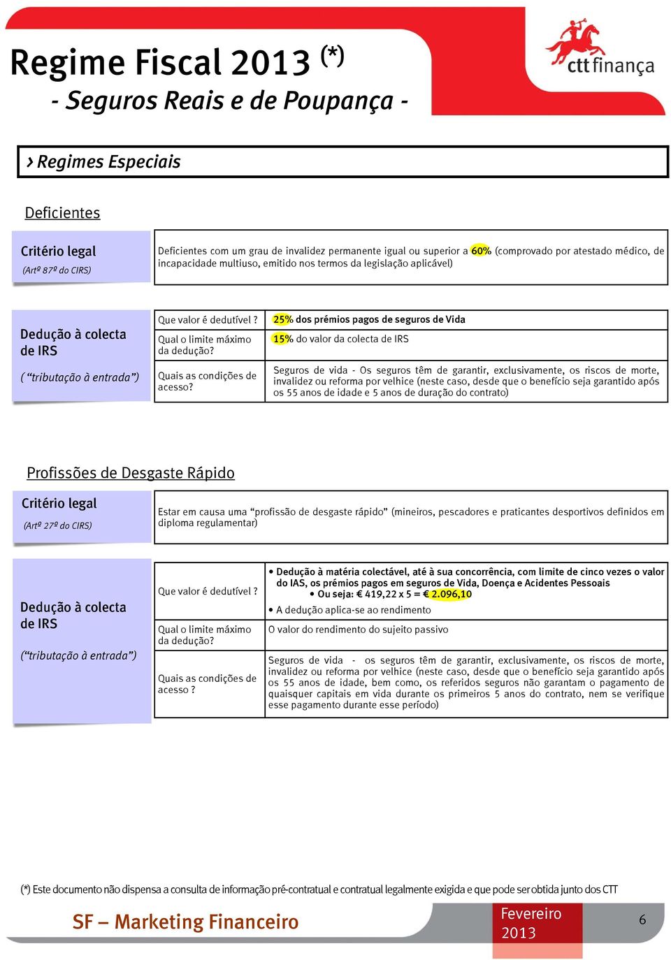 25% dos prémios pagos de seguros de Vida 15% do valor da colecta Seguros de vida - Os seguros têm de garantir, exclusivamente, os riscos de morte, invalidez ou reforma por velhice (neste caso, desde