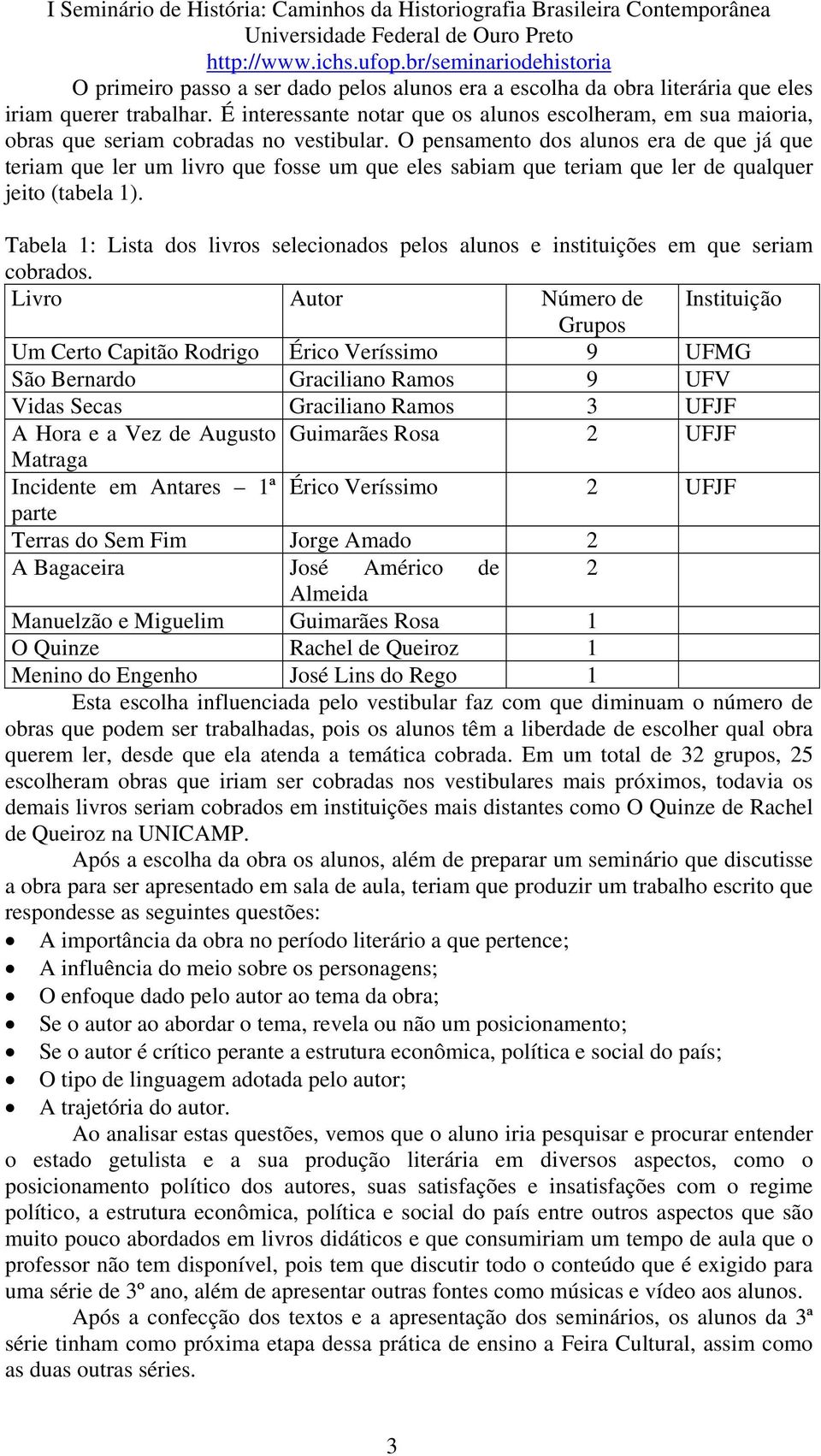 O pensamento dos alunos era de que já que teriam que ler um livro que fosse um que eles sabiam que teriam que ler de qualquer jeito (tabela 1).