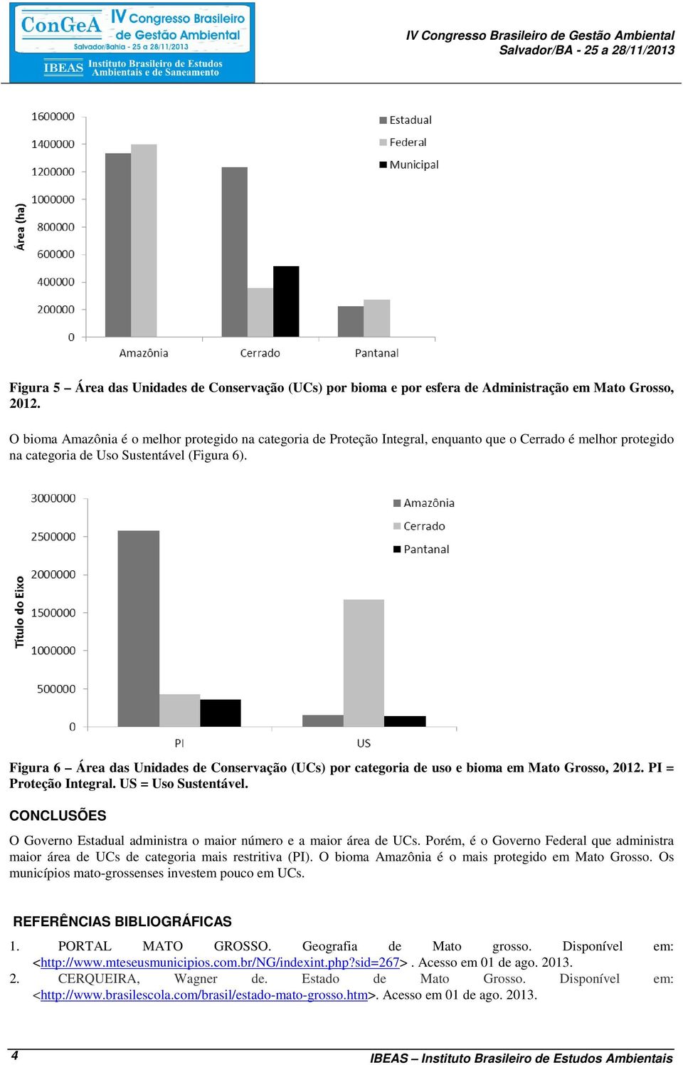 Figura 6 Área das Unidades de Conservação (UCs) por categoria de uso e bioma em Mato Grosso, 2012. PI = Proteção Integral. US = Uso Sustentável.