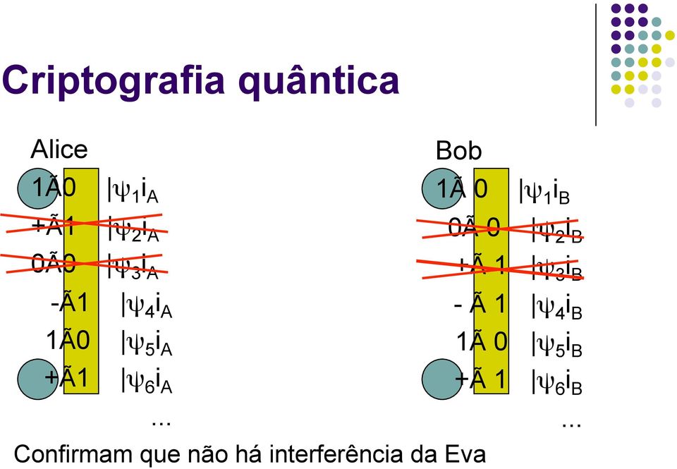 B +Ã 1 ψ 3 i B - Ã 1 ψ 4 i B 1Ã 0 ψ 5 i B +Ã1 ψ 6 i A.