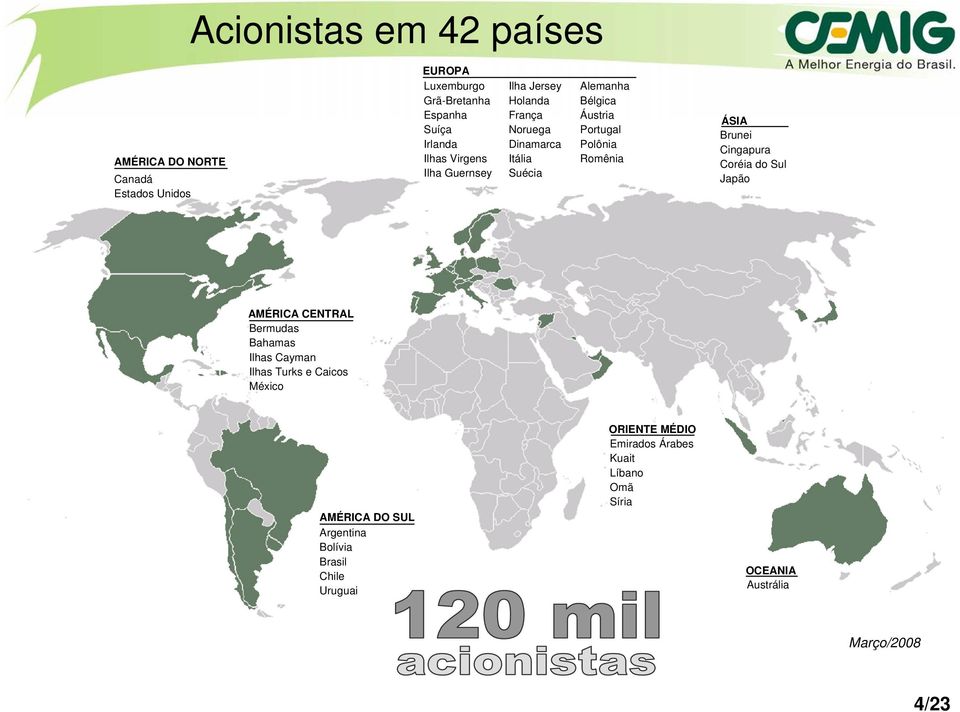 Romênia ÁSIA Brunei Cingapura Coréia do Sul Japão AMÉRICA CENTRAL Bermudas Bahamas Ilhas Cayman Ilhas Turks e Caicos México