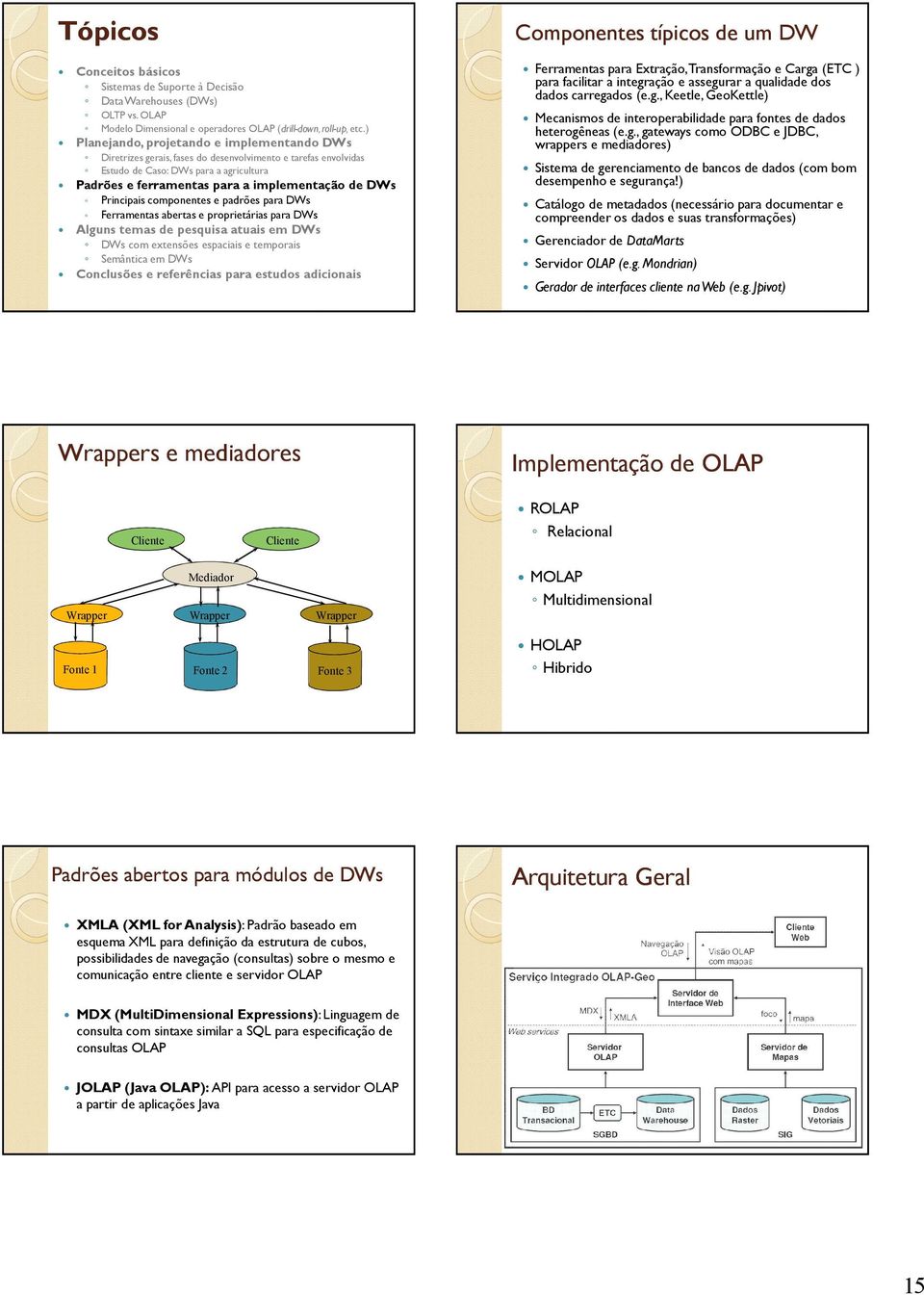Principais componentes e padrões para DWs Ferramentas abertas e proprietárias para DWs Algs temas de pesquisa atuais em DWs DWs com extensões espaciais e temporais Semântica em DWs Conclusões e