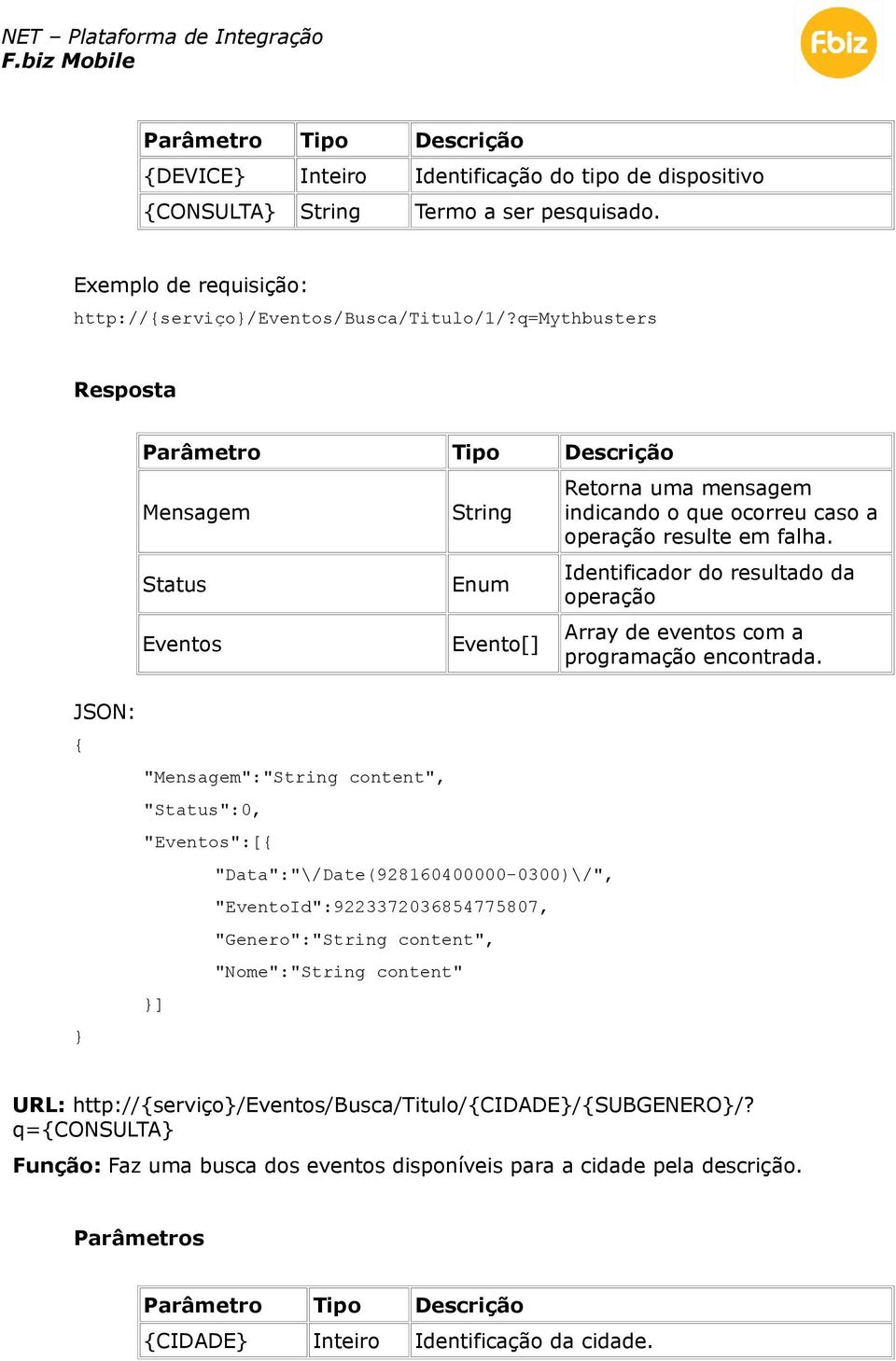 "Genero":" content", "Nome":" content" resulte em falha. Array de eventos com a programação encontrada.