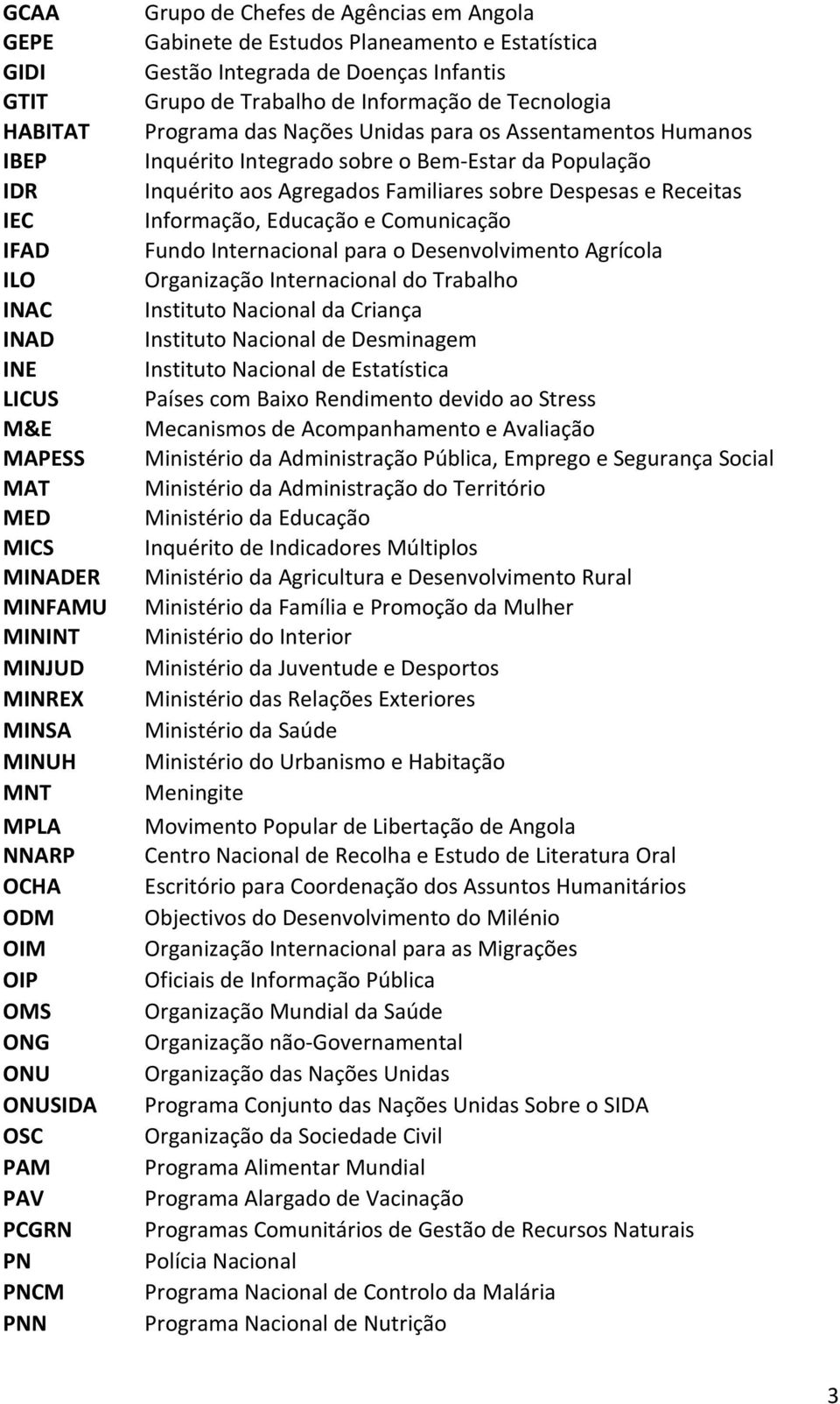 Programa das Nações Unidas para os Assentamentos Humanos Inquérito Integrado sobre o Bem Estar da População Inquérito aos Agregados Familiares sobre Despesas e Receitas Informação, Educação e