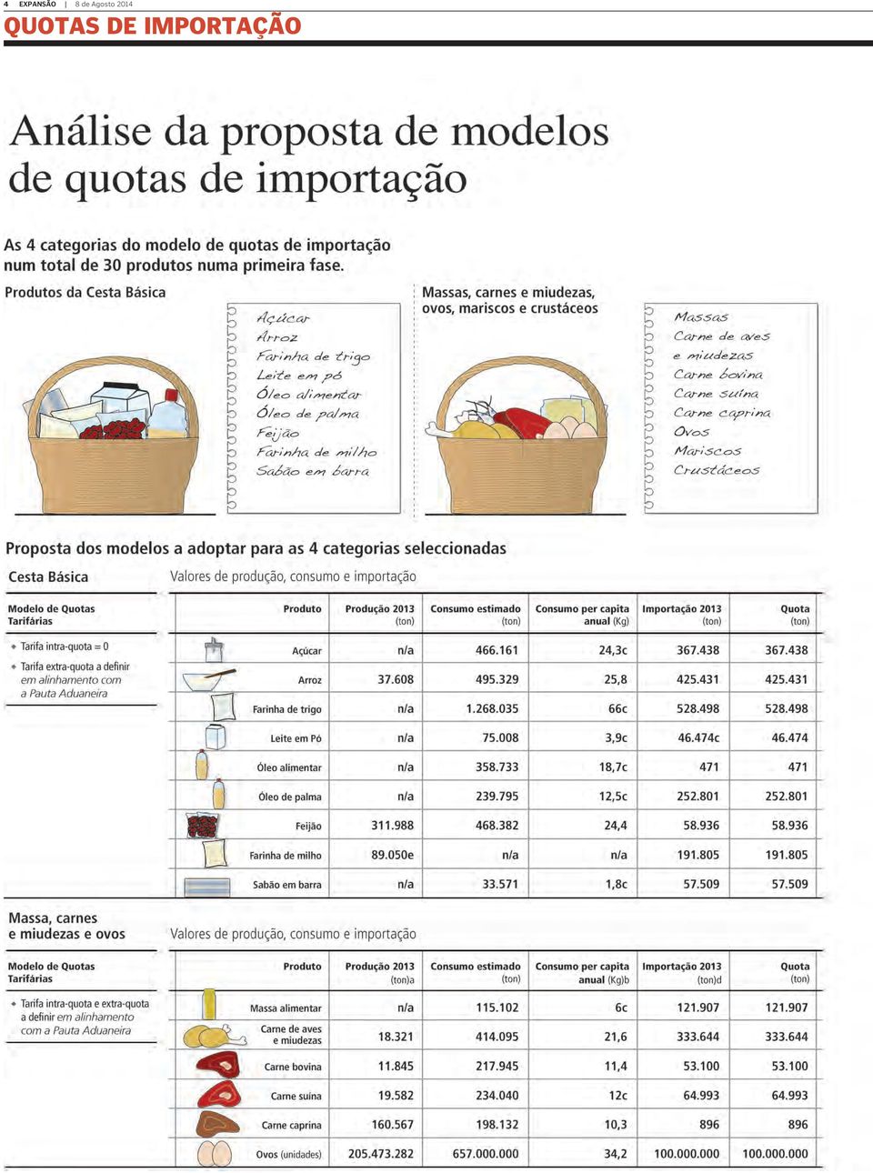 2014 QUOTAS