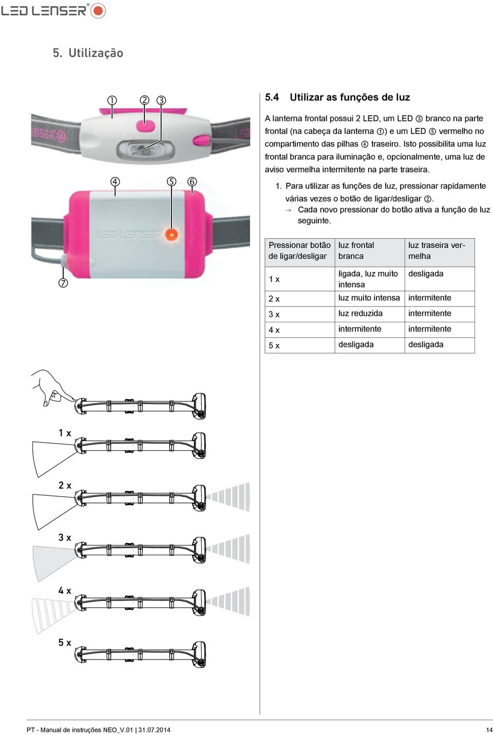 Isto possibilita uma luz frontal branca para iluminação e, opcionalmente, uma luz de 4 5 6 aviso vermelha intermitente na parte traseira. 1.