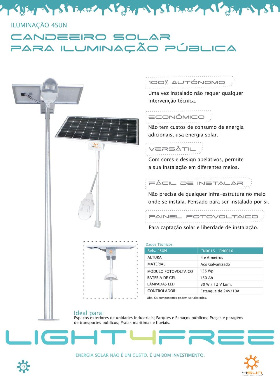 Pensado para ser instalado por si. painel fotovoltaico Para captação solar e liberdade de instalação. Dados Técnicos: Refs.