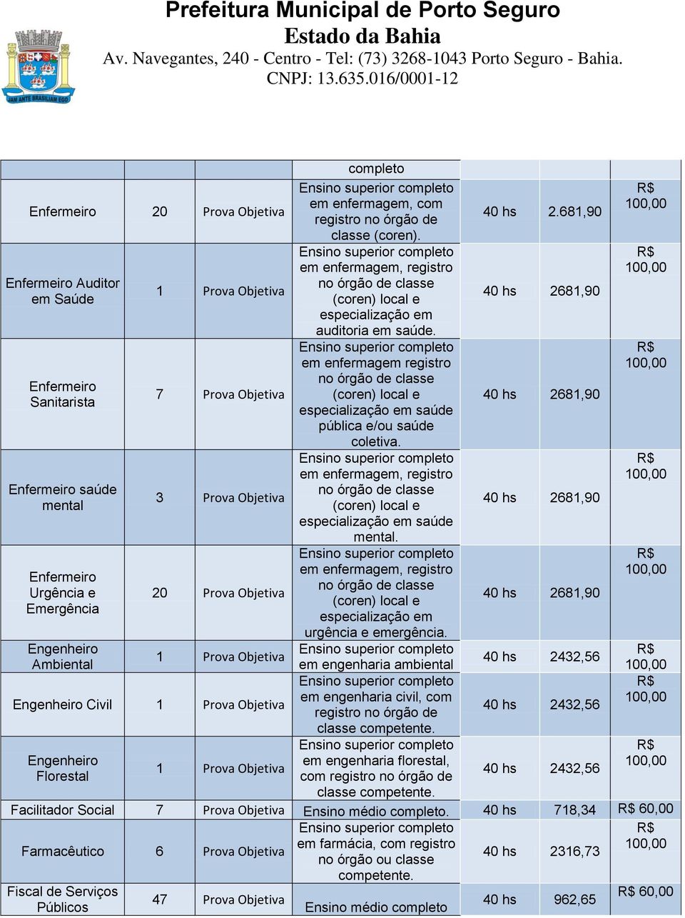 40 hs 2681,90 em enfermagem registro no órgão de classe Enfermeiro 7 Prova Objetiva (coren) local e Sanitarista especialização em saúde pública e/ou saúde coletiva.