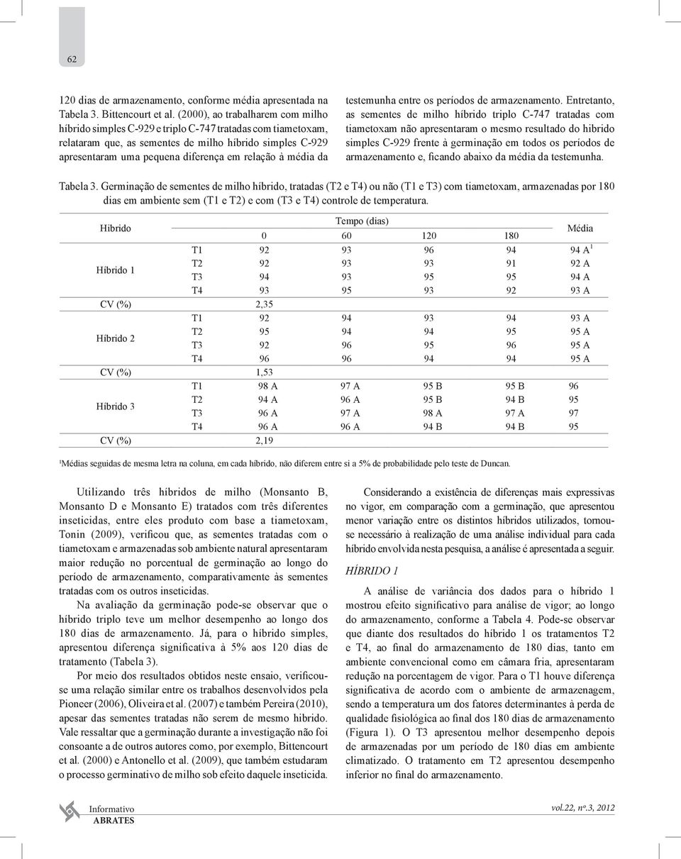 à média da testemunha entre os períodos de armazenamento.