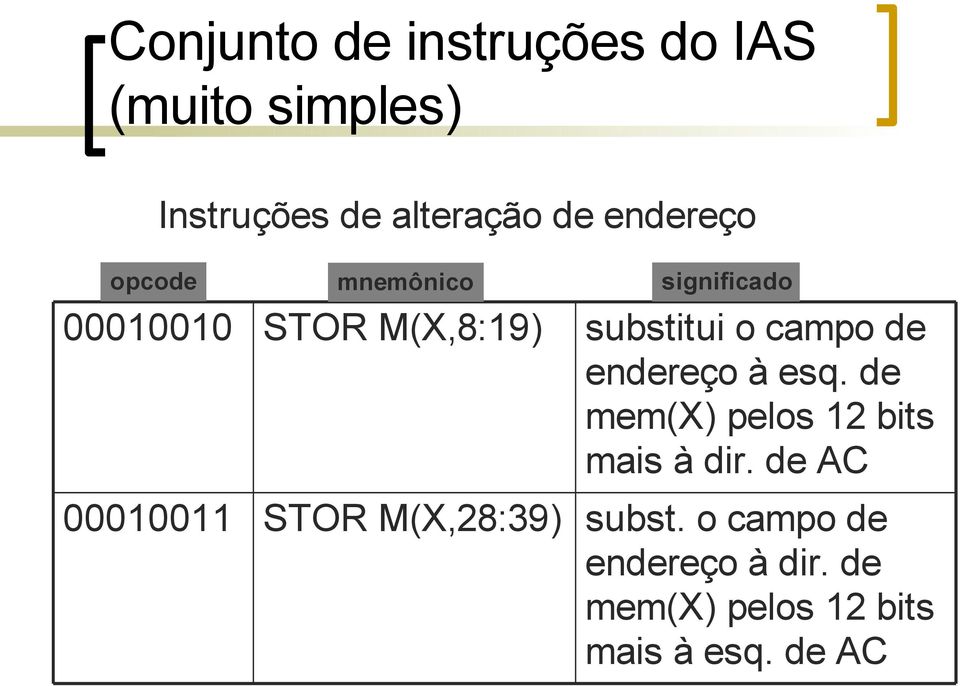 campo de endereço à esq. de mem(x) pelos 12 bits mais à dir.