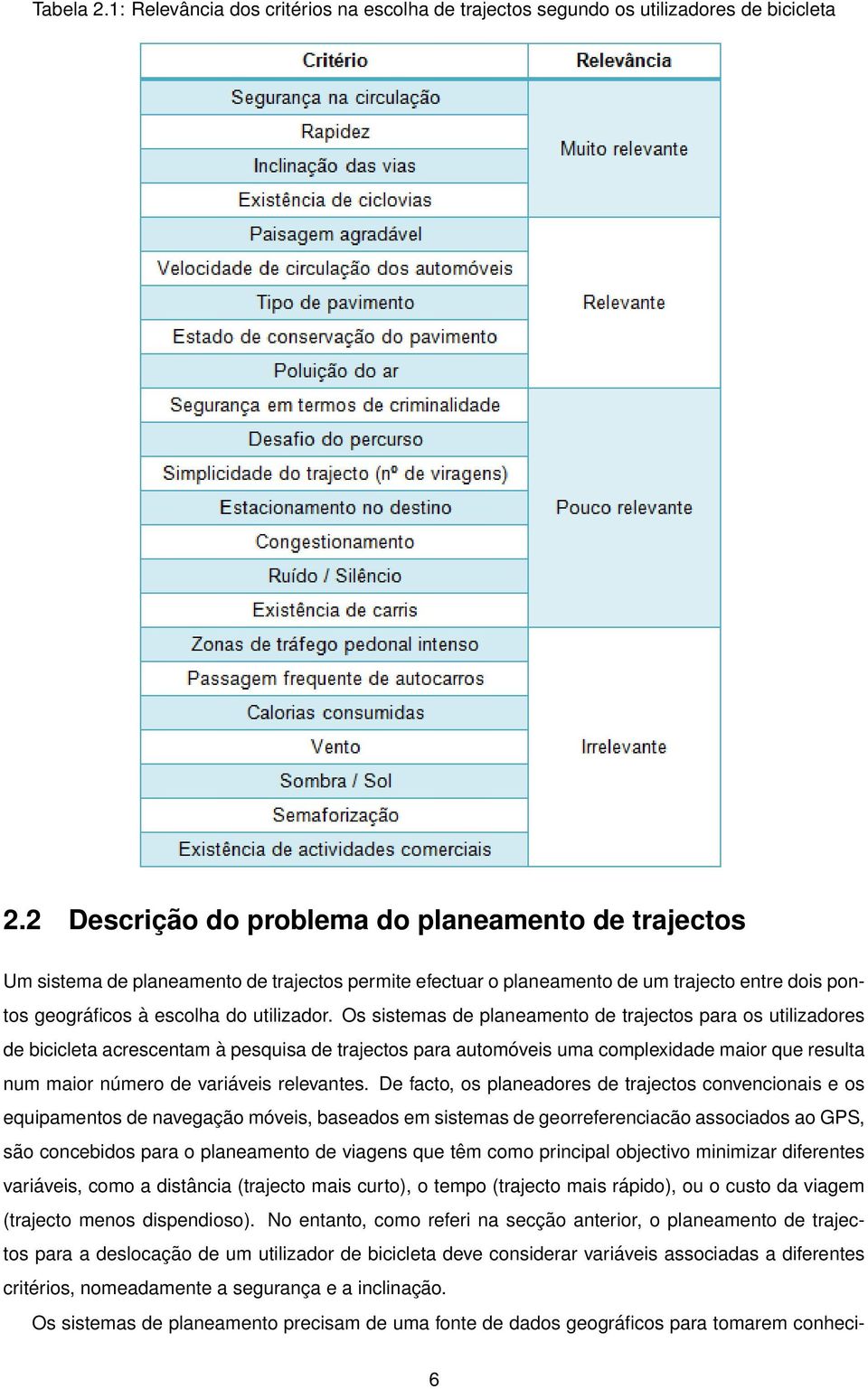 Os sistemas de planeamento de trajectos para os utilizadores de bicicleta acrescentam à pesquisa de trajectos para automóveis uma complexidade maior que resulta num maior número de variáveis