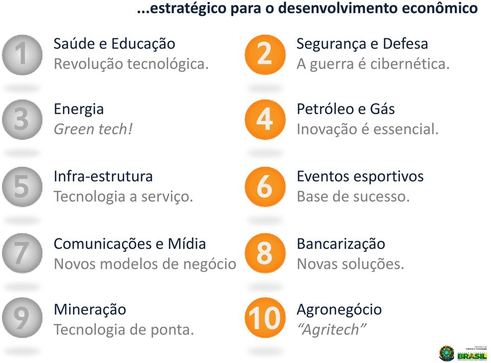 6 Comunicações e Mídia Novos modelos de negócio 8 Segurança e Defesa A guerra é cibernética.