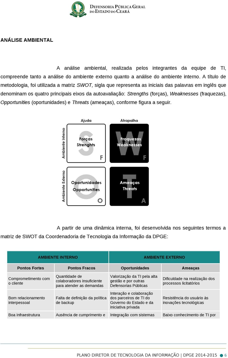 (fraquezas), Opportunities (oportunidades) e Threats (ameaças), conforme figura a seguir.