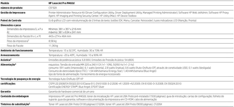 Printing Administrator); Software HP Web JetAdmin; Software HP Proxy Agent; HP Imaging and Printing Security Center; HP Utility (Mac); HP Device Toolbox Ecrã gráfico LCD com retroiluminação de 2