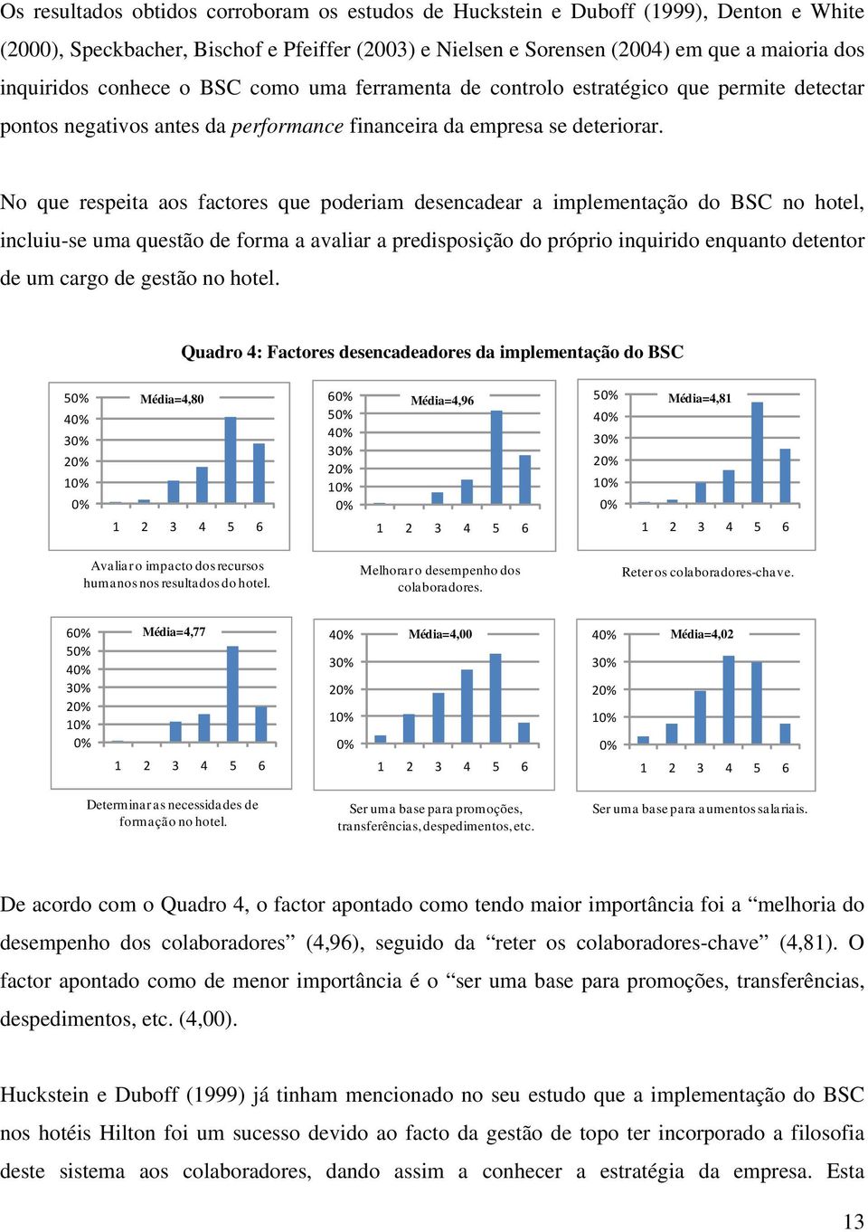 No que respeita aos factores que poderiam desencadear a implementação do BSC no hotel, incluiu-se uma questão de forma a avaliar a predisposição do próprio inquirido enquanto detentor de um cargo de