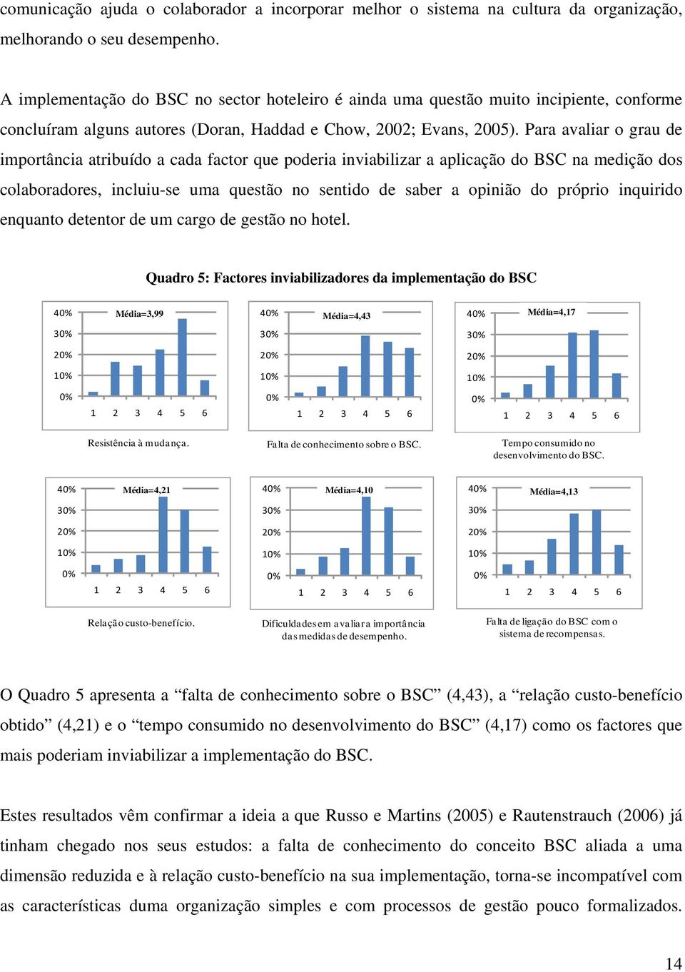 Para avaliar o grau de importância atribuído a cada factor que poderia inviabilizar a aplicação do BSC na medição dos colaboradores, incluiu-se uma questão no sentido de saber a opinião do próprio