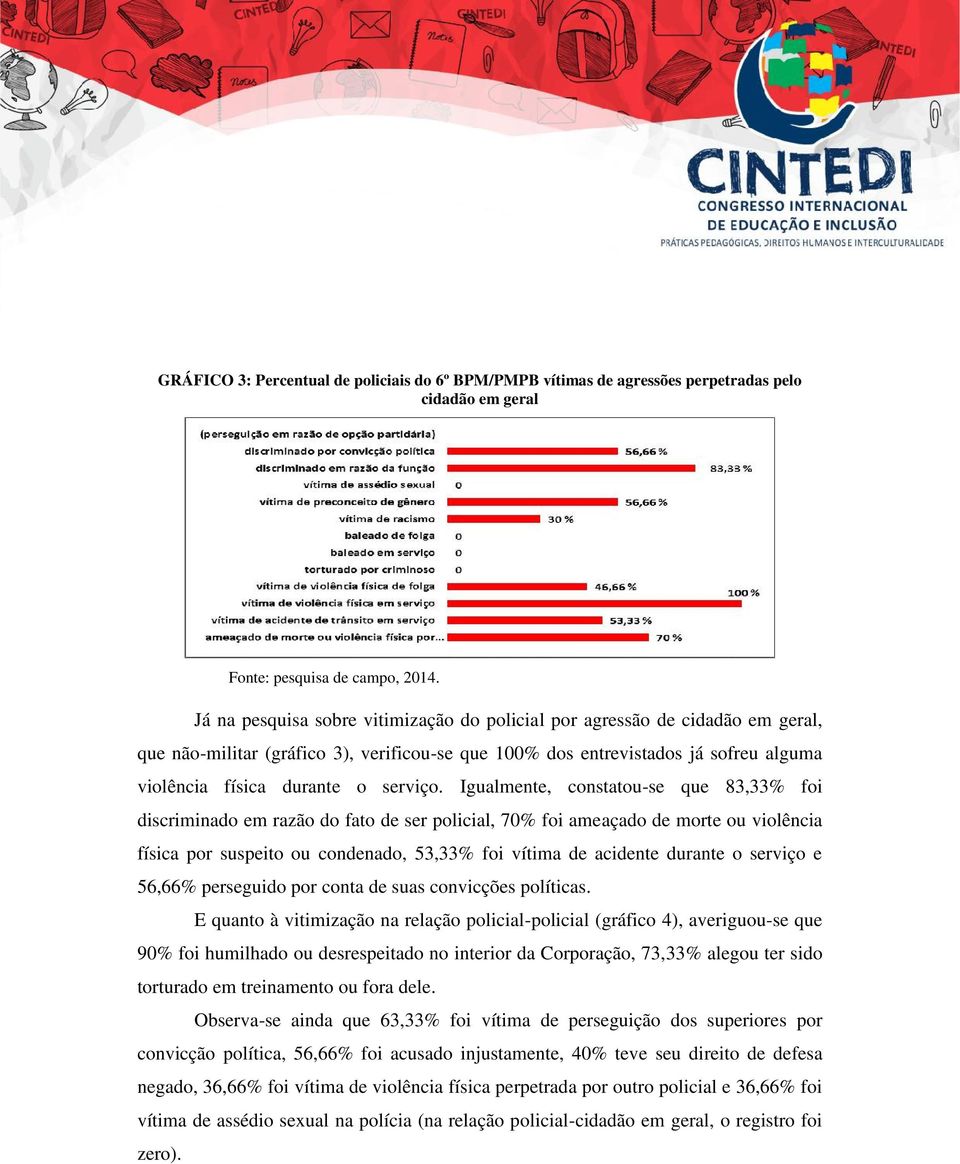 Igualmente, constatou-se que 83,33% foi discriminado em razão do fato de ser policial, 70% foi ameaçado de morte ou violência física por suspeito ou condenado, 53,33% foi vítima de acidente durante o