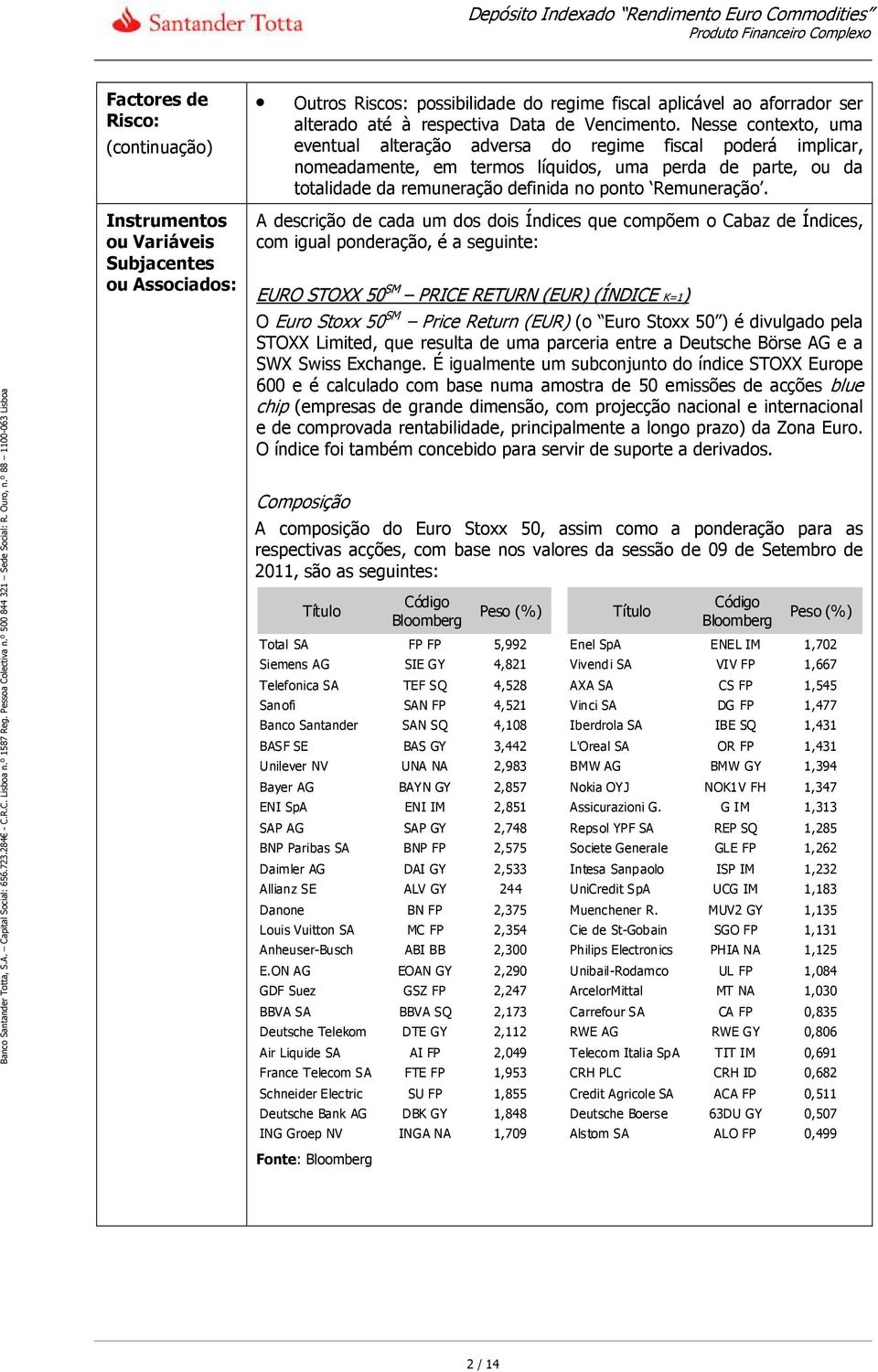 Instrumentos ou Variáveis Subjacentes ou Associados: A descrição de cada um dos dois Índices que compõem o Cabaz de Índices, com igual ponderação, é a seguinte: EURO STOXX 50 SM PRICE RETURN (EUR)