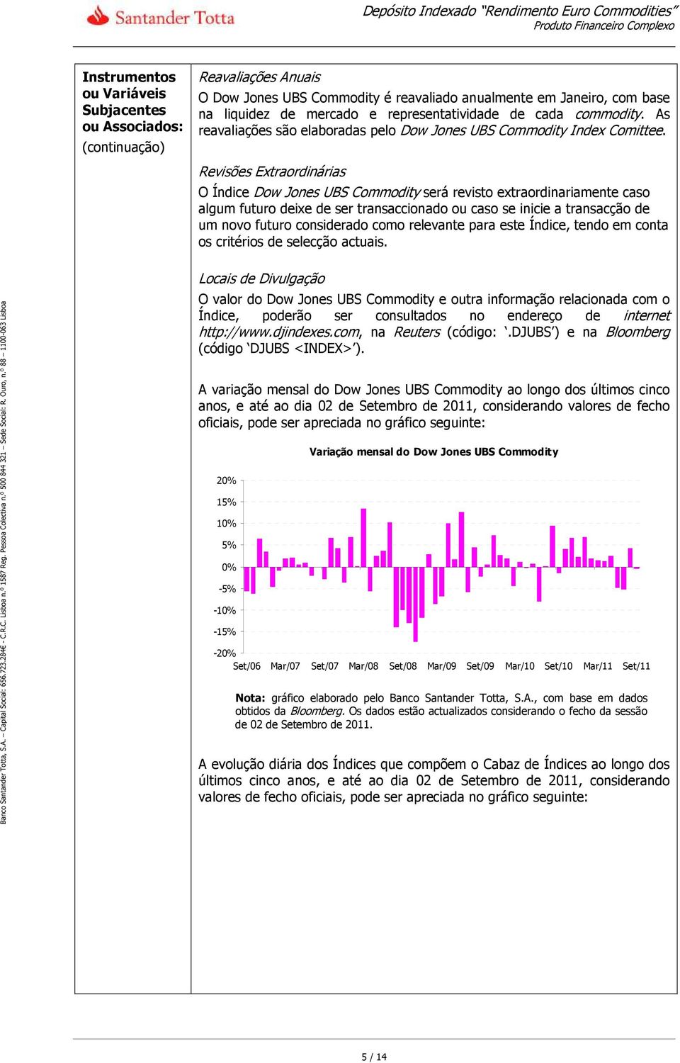 Revisões Extraordinárias O Índice Dow Jones UBS Commodity será revisto extraordinariamente caso algum futuro deixe de ser transaccionado ou caso se inicie a transacção de um novo futuro considerado