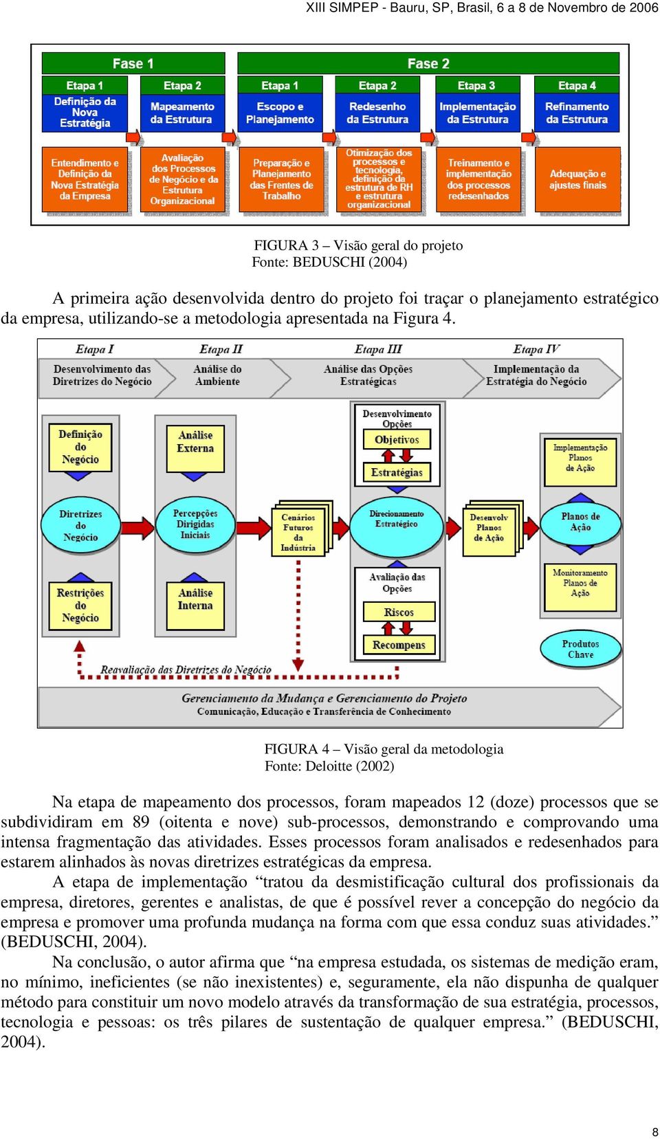 FIGURA 4 Visão geral da metodologia Fonte: Deloitte (2002) Na etapa de mapeamento dos processos, foram mapeados 12 (doze) processos que se subdividiram em 89 (oitenta e nove) sub-processos,