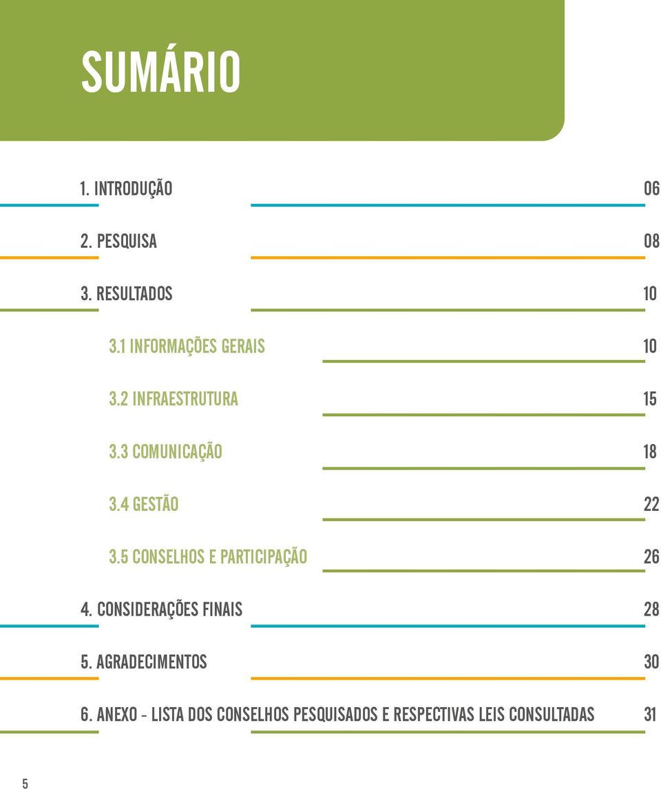 4 GESTÃO 22 3.5 CONSELHOS E PARTICIPAÇÃO 26 4. CONSIDERAÇÕES FINAIS 28 5.