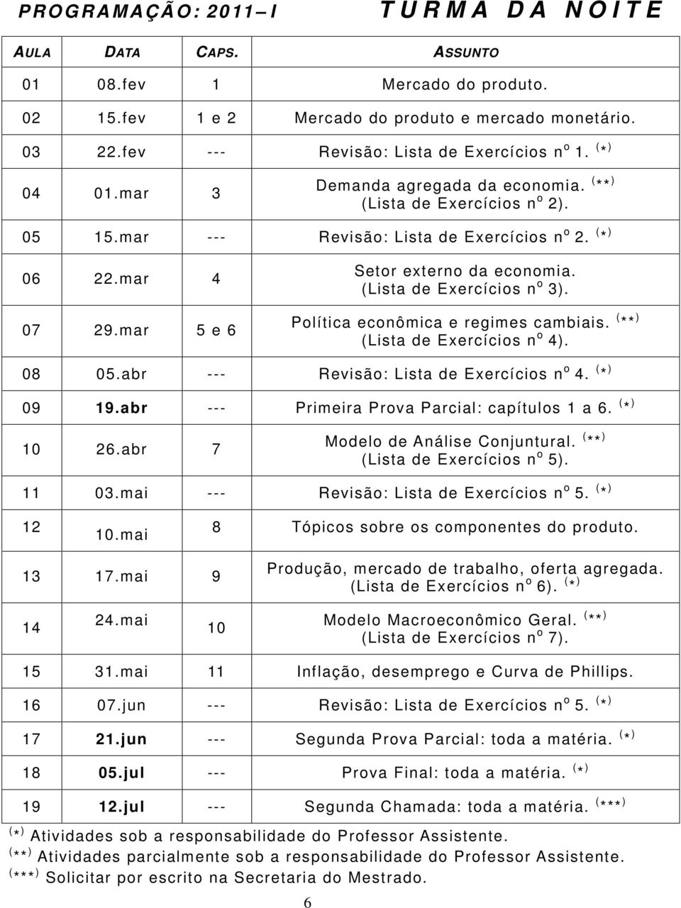 mar 4 07 29.mar 5 e 6 Setor externo da economia. (Lista de Exercícios n o 3). Política econômica e regimes cambiais. ( ** ) (Lista de Exercícios n o 4). 08 05.