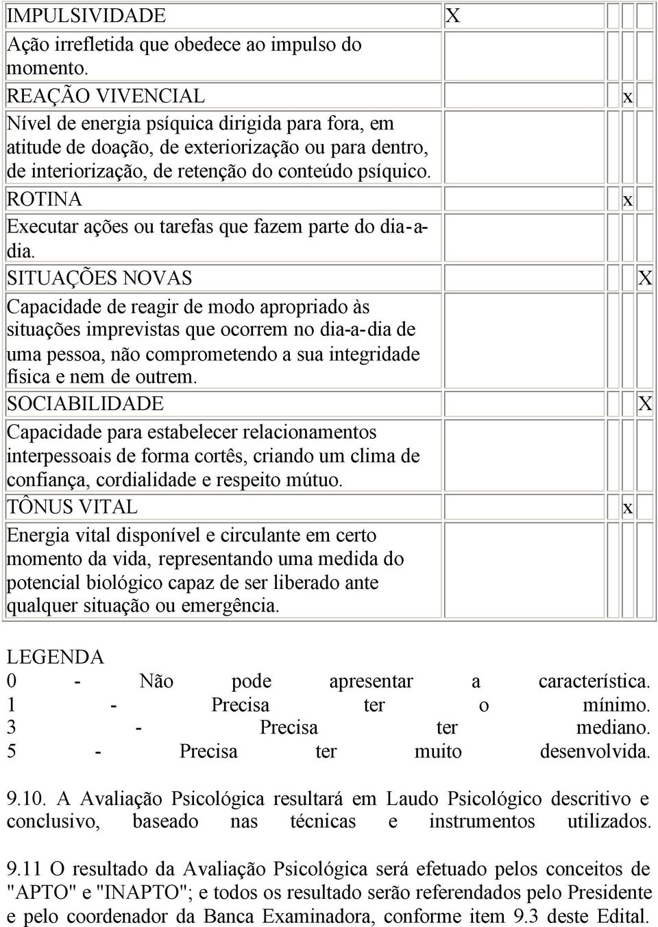 ROTINA Executar ações ou tarefas que fazem parte do dia-adia.