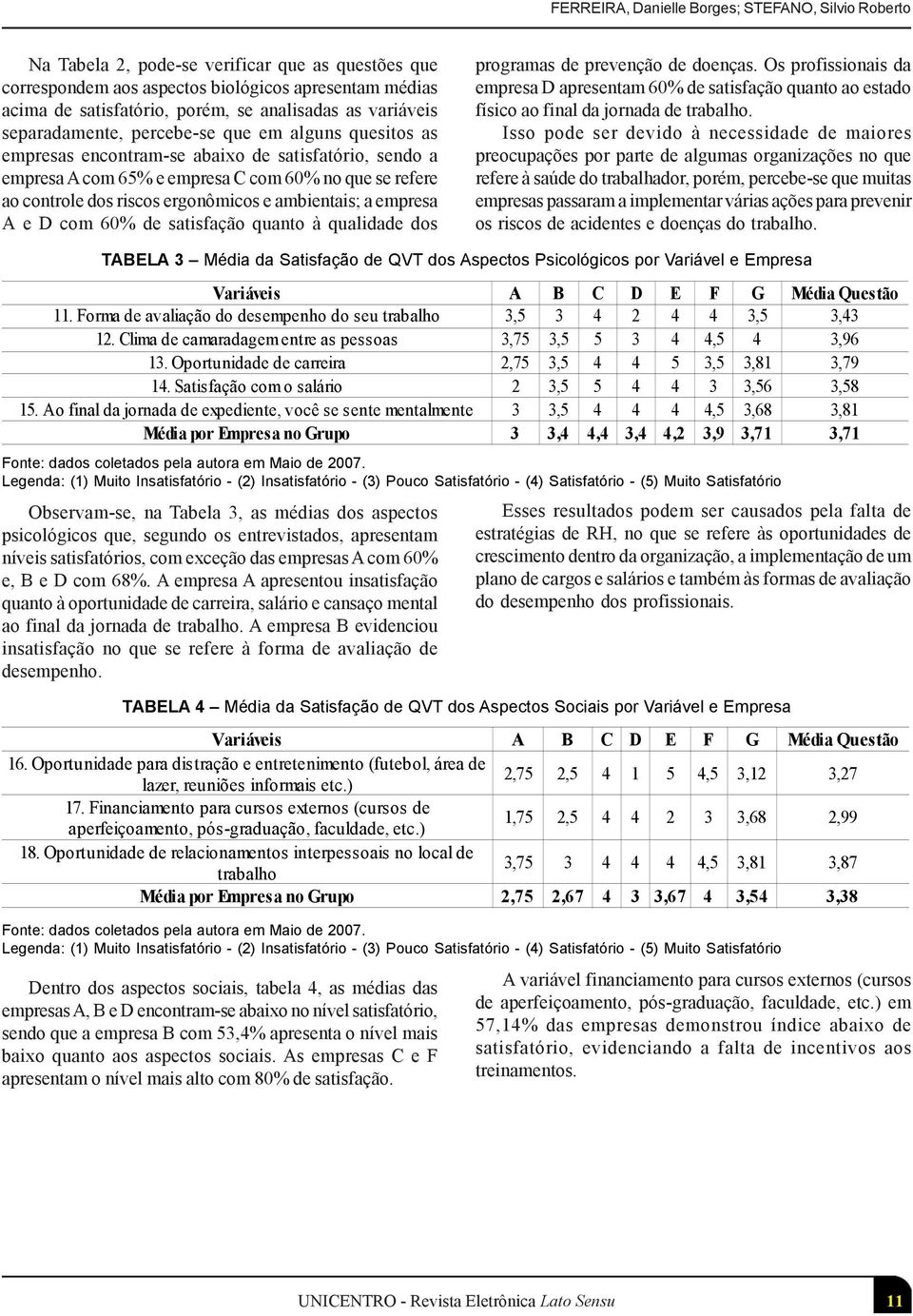 dos riscos ergonômicos e ambientais; a empresa A e D com 60% de satisfação quanto à qualidade dos programas de prevenção de doenças.