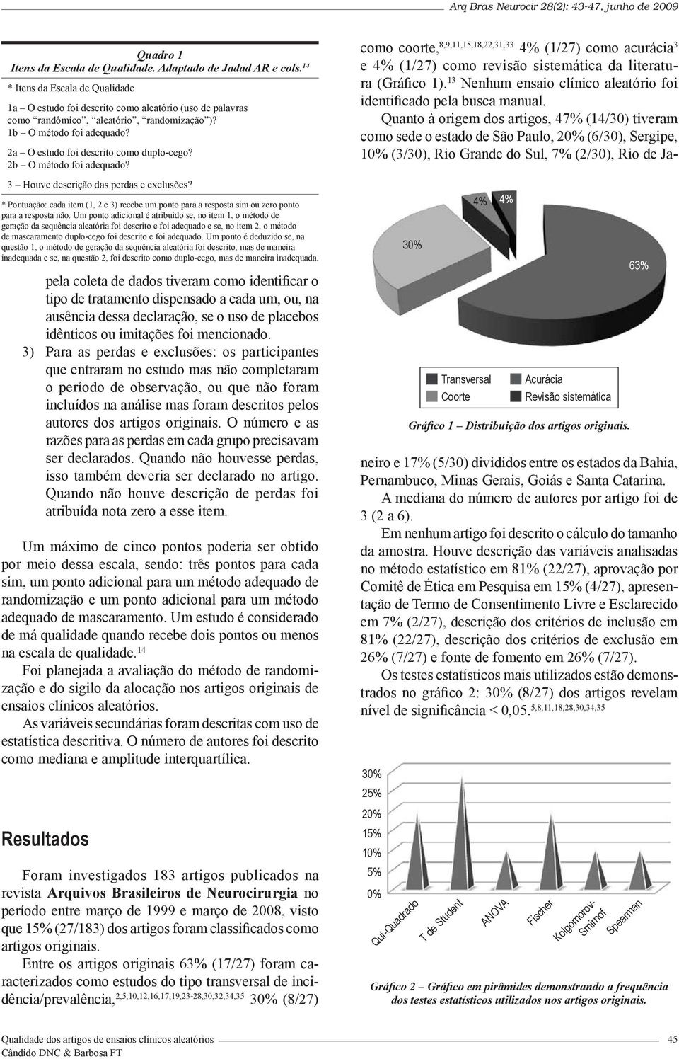 2a O estudo foi descrito como duplo-cego? 2b O método foi adequado? 3 Houve descrição das perdas e exclusões?